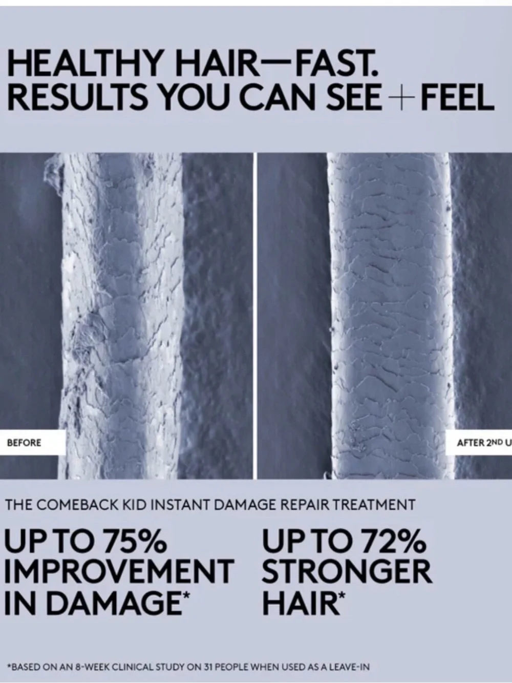 Fenty Hair The Comeback Kid Instant Damage Repair Treatment - Blue